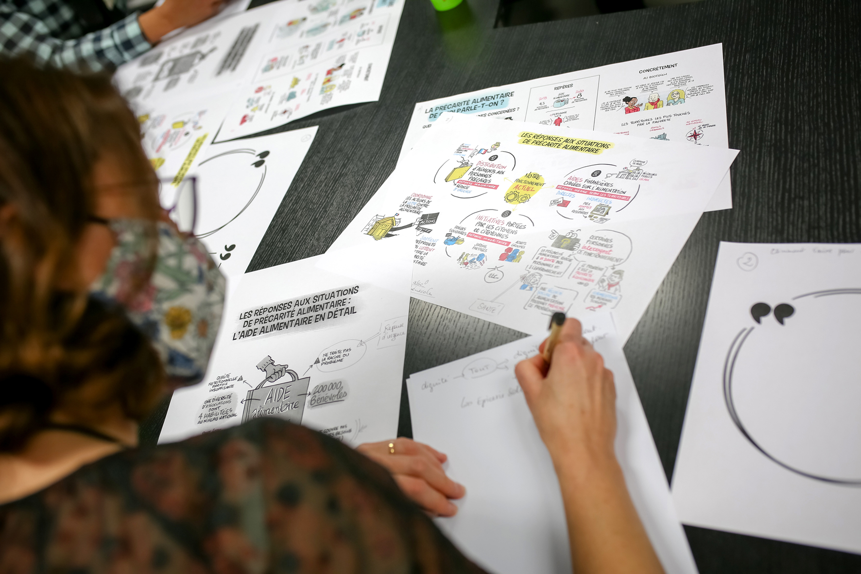 Atelier mené dans le cadre du cahier de préconisation du CODEV